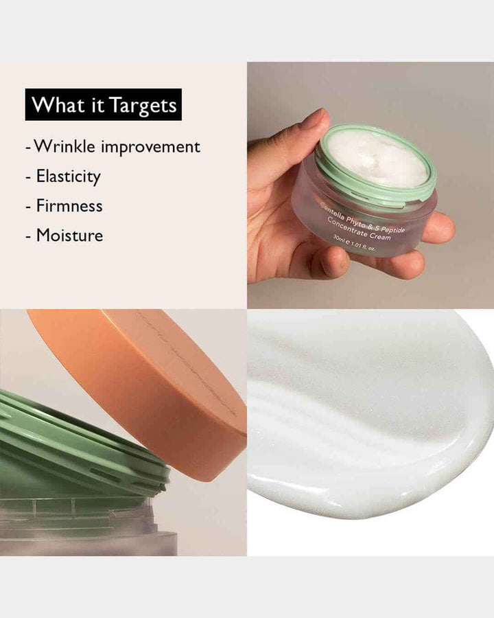 Haruharu Wonder, Centella Phyto & 5 Peptide Concentrate Cream (30ml)