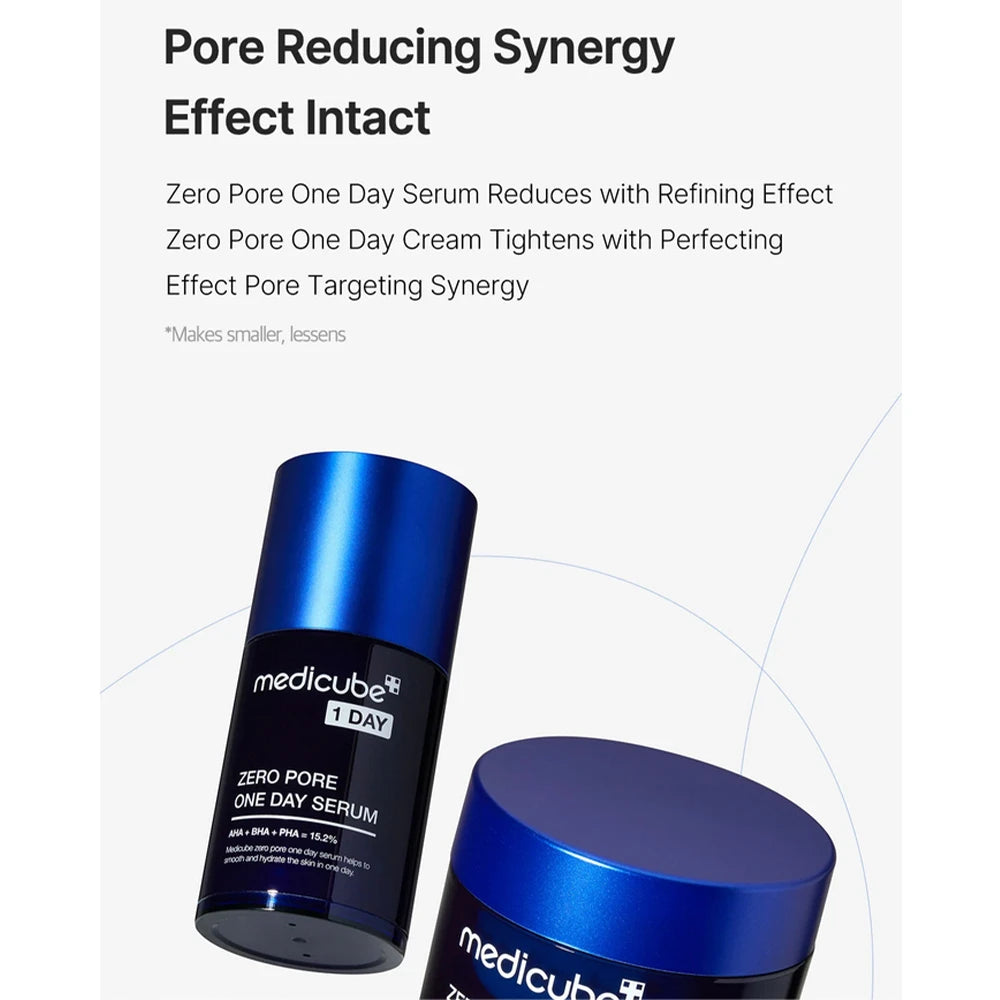 Medicube, Zero Pore One Day Serum (30ml)