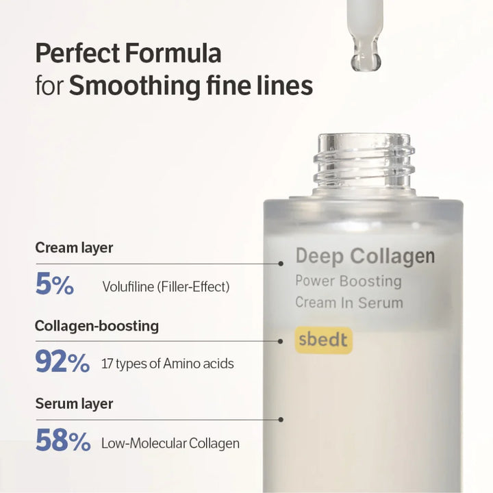 Sungboon Editor, Deep Collagen Power Boosting Cream In Serum (30ml)