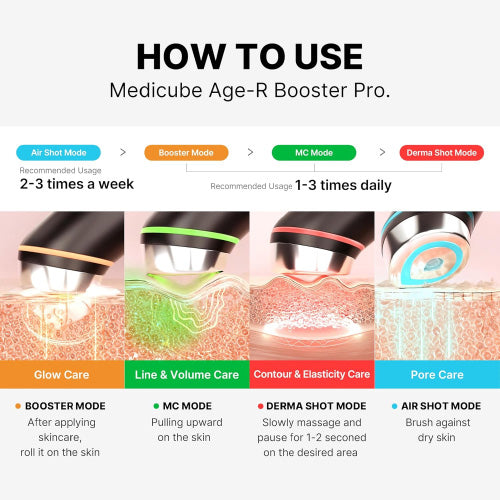 Medicube, AGE-R Booster Pro, Sort, incl Medicube Creme (50ml)