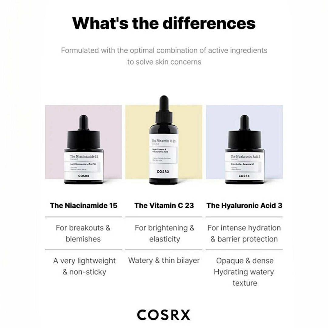 코스알엑스, 나이아신아마이드 15 세럼 (20ml)