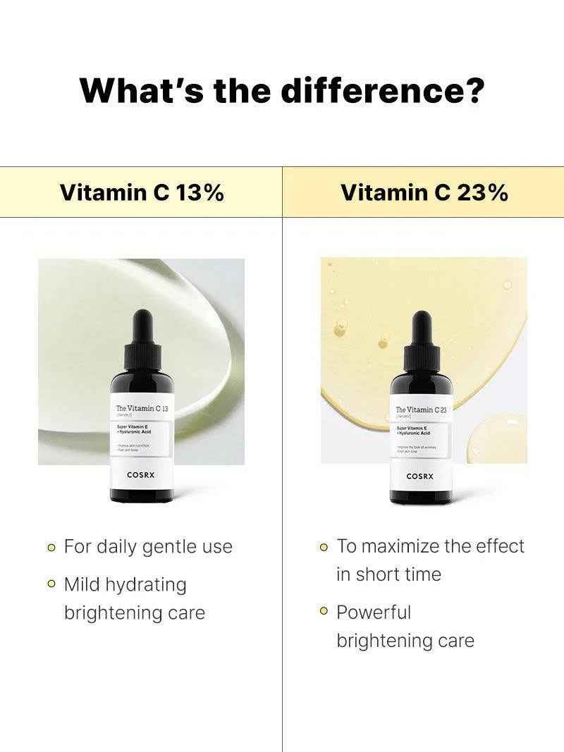 Crosx, The Vitamin C13 Serum